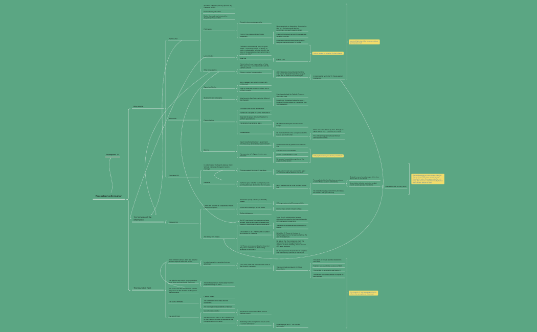 Protestant reformation