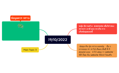 19.10.2022