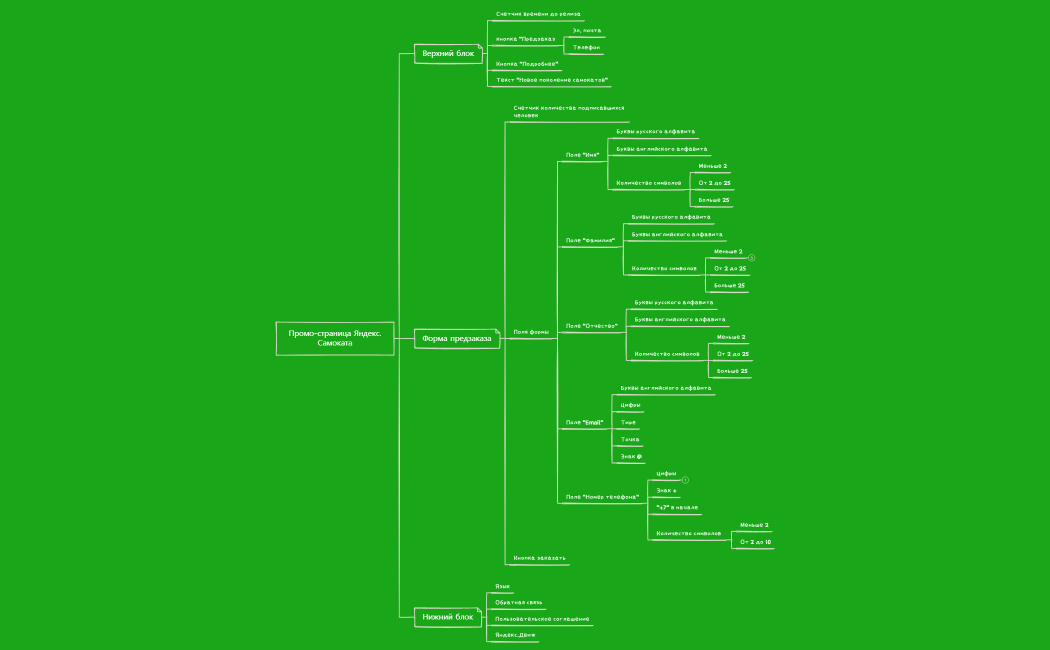 Промо-страница Яндекс.Самоката