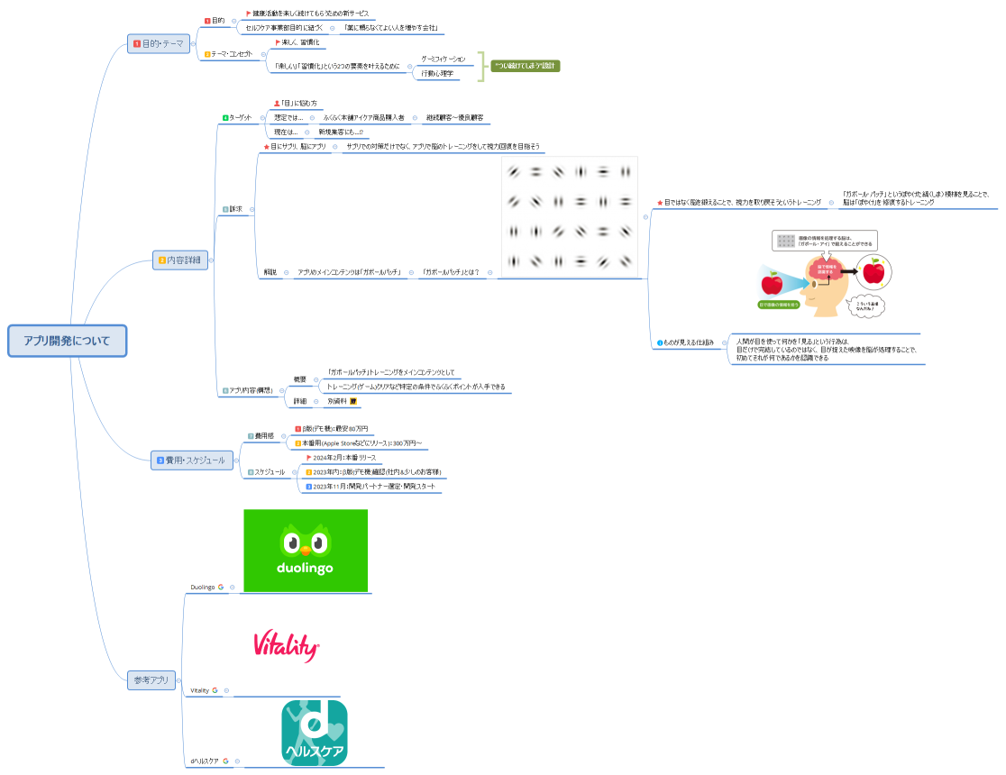 20231005　アプリ開発について