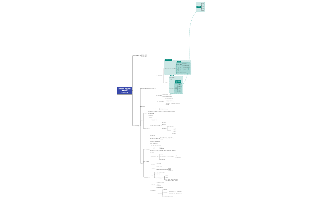 241104-1106-組織績效
