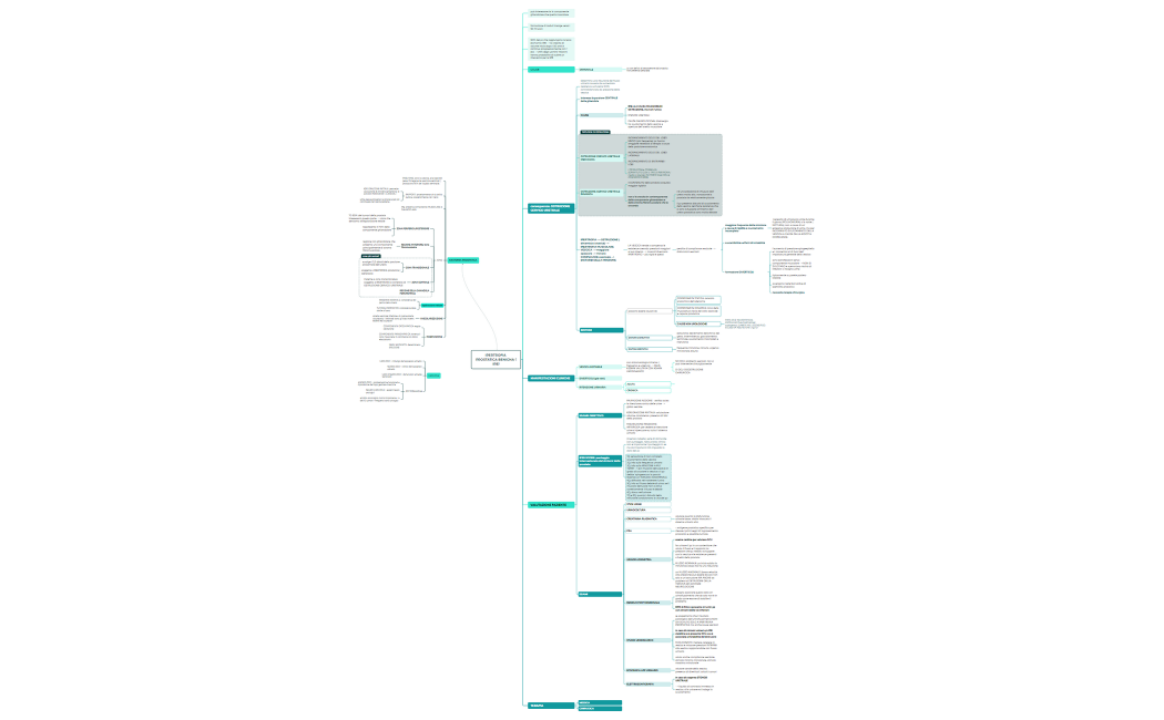 IPERTROFIA PROSTATICA BENIGNA (IPB)