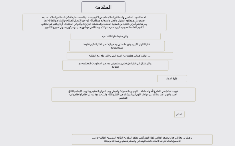 Hey_Jude_Lyrics_on_Mind_Map-cdCrSB-f1cWyxh-09766