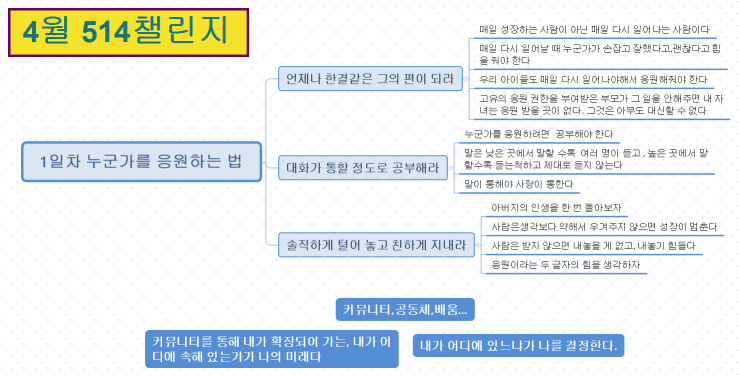 1일차 누군가를 응원하는 법