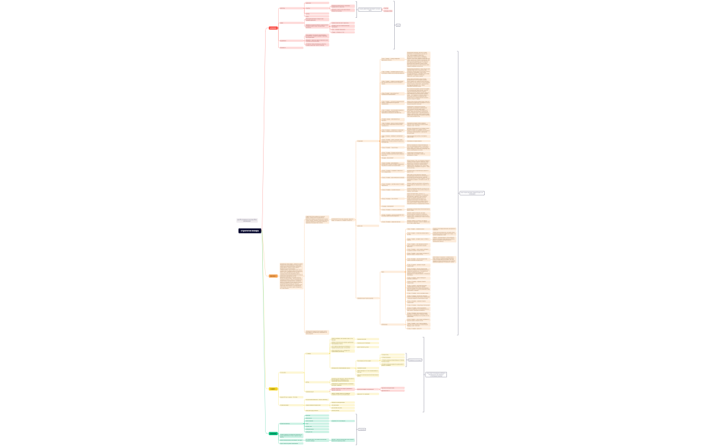стратегия январь