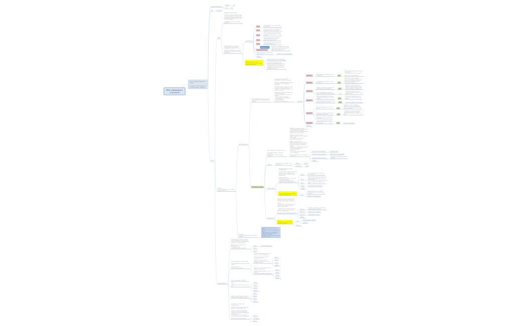Сбор информации о сегменте 1 Анна