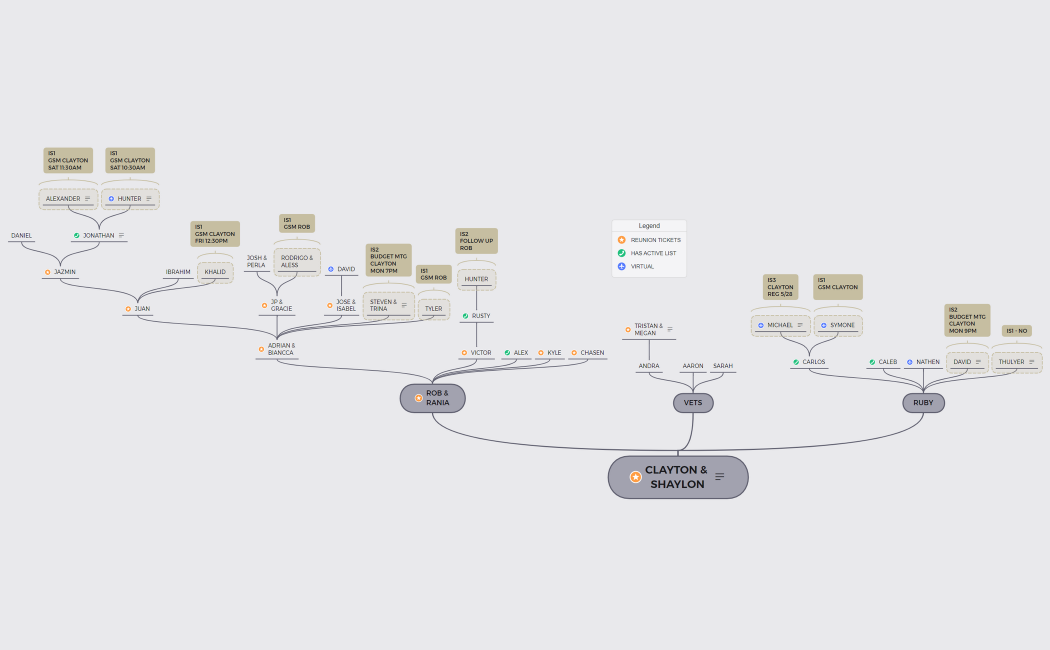 INFO SESSION 05.20.22