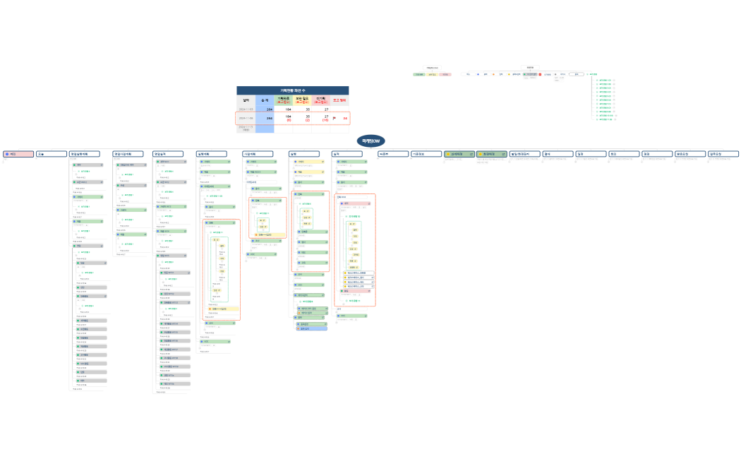 XMind_마케팅_v1.6_241103