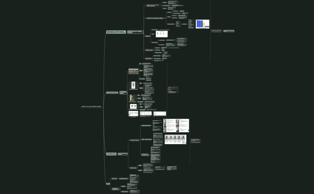 GRAP 프레임워크 기본 개념