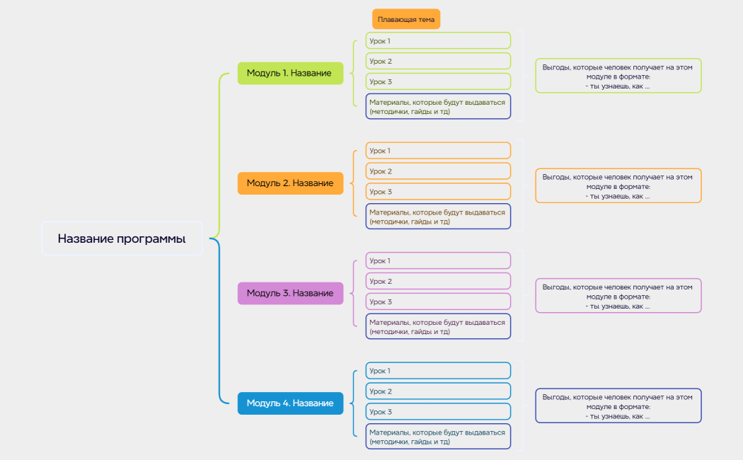 космический корабль