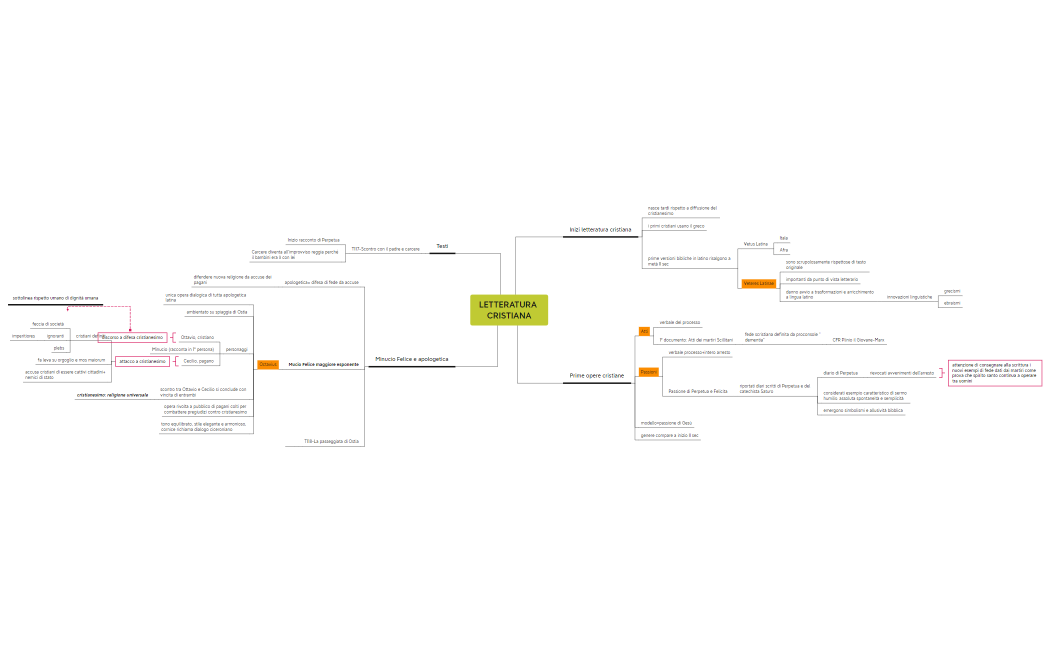 LATINO PROGRAMMA DEL 5