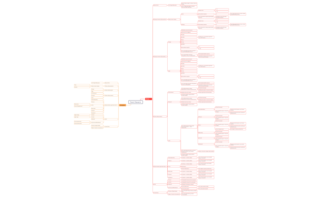 ПРОЕКТ 1.Яндекс Маршруты