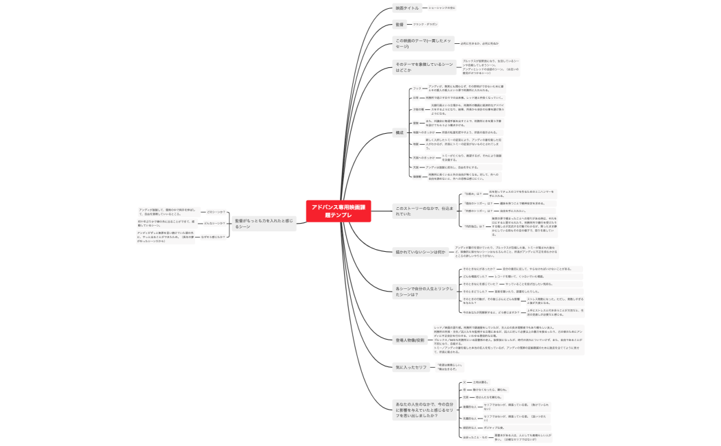 アドバンス専用映画課題_佐々木佳世（ささっこ）_ショーシャンクの空に