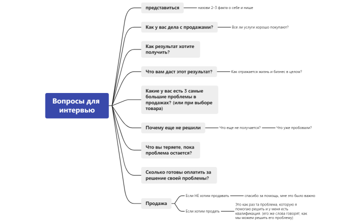 Без названия