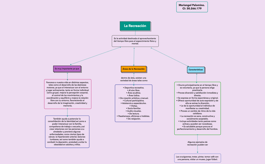 Simple_Concept_Map_Template-qFE2Vv-vcWXAew-68268
