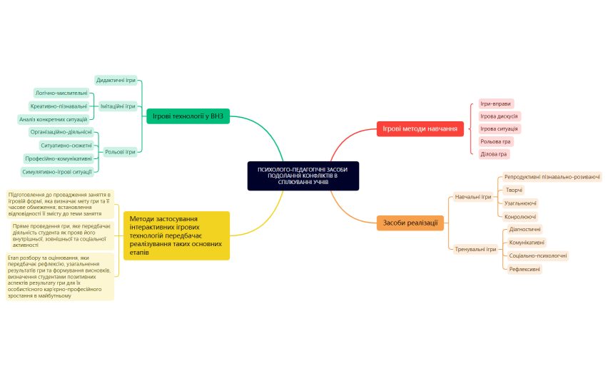 Без названия