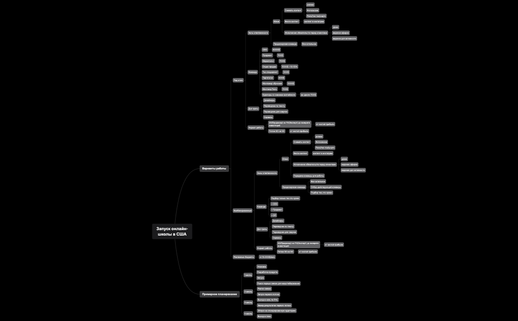 Юлия Хадарцева