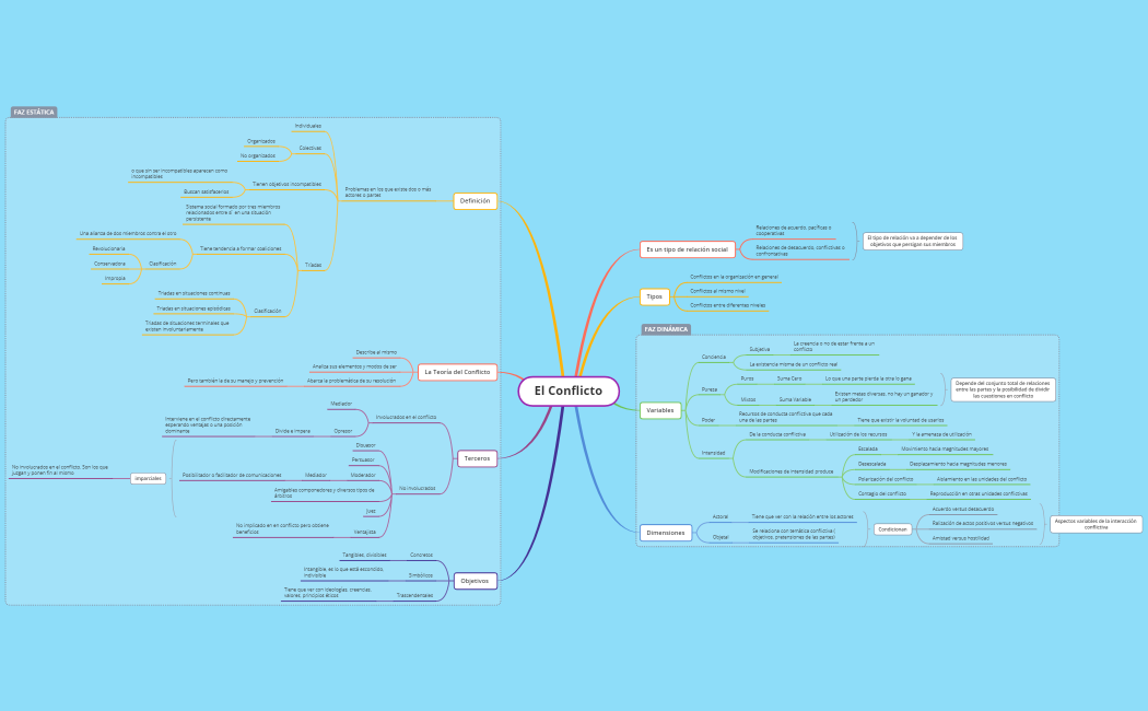 YERSUMINO. RESOLUCION DE CONFLICTOS. TAREA 2