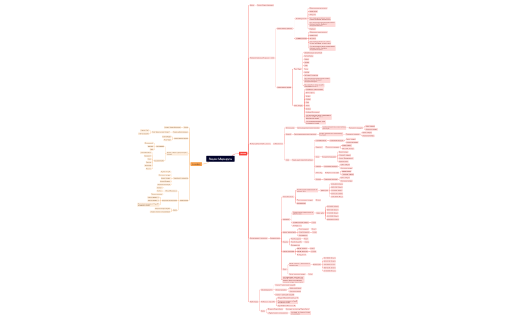 Яндекс.Маршруты1