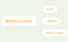 Actividad 8 Inmunología