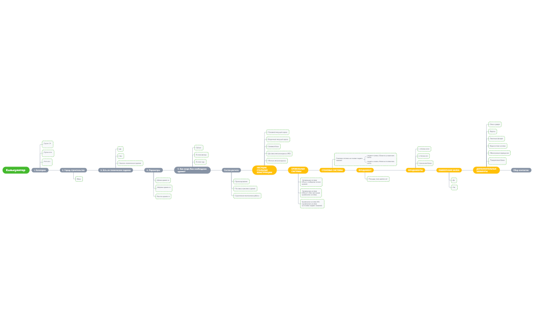 Без названия 2