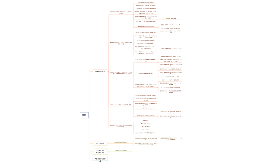 杖旅ブログ2