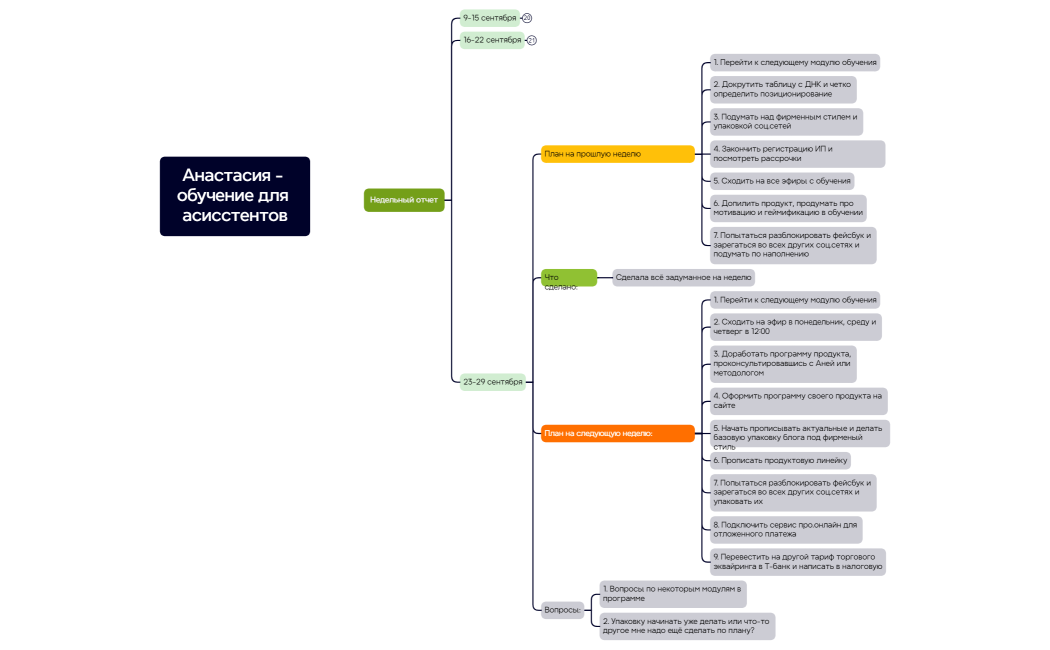 Анастасия - обучение для асисстентов