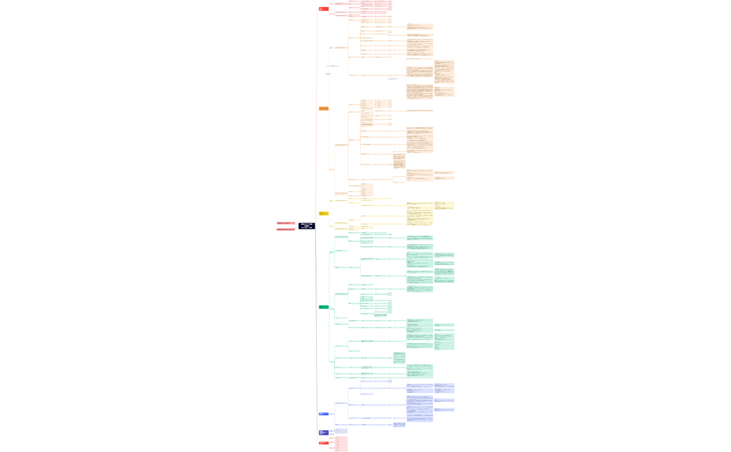 地域ネットワーク団体支援事業ディレクター：渋谷 (1)