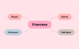 Упаковка
