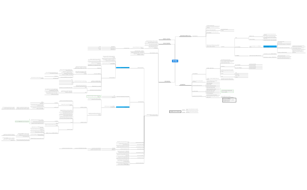 16 - 2 SEM (CREMONA)