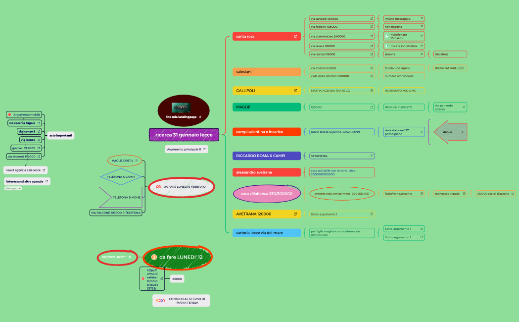 ricerca 31 gennaio lecce