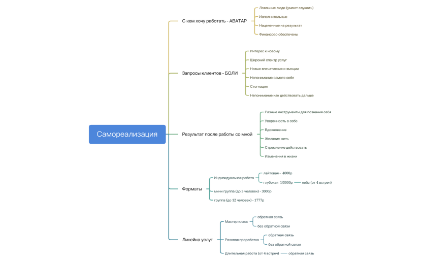 Без названия