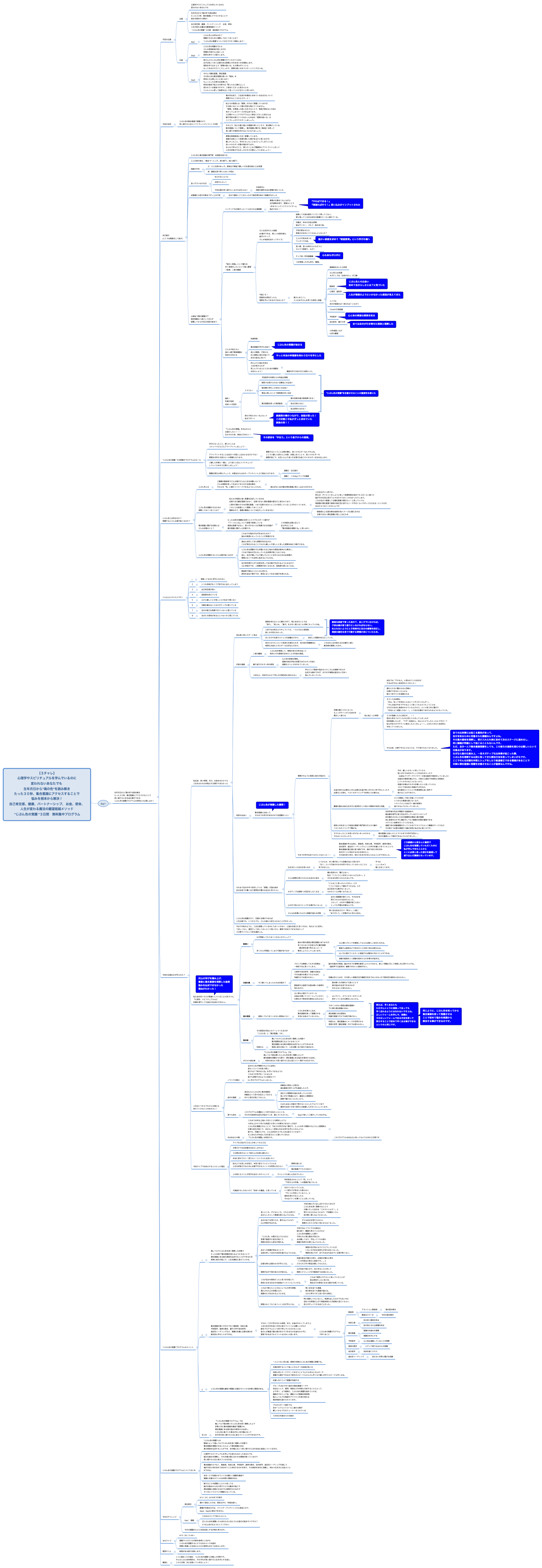 【３チャレ】 心理学やスピリチュアルを学んでいるのに 変われないあなたでも 生年月日から”魂の色”を読み解き たった３０秒、集合意識にアクセスすることで 悩みを根本から解決！ 自己肯定感、健康、パートナーシップ、 お金、使命、 人生が変わる魔法の願望超越メソッド  “じぶん色の覚醒 “３日間　無料集中プログラム