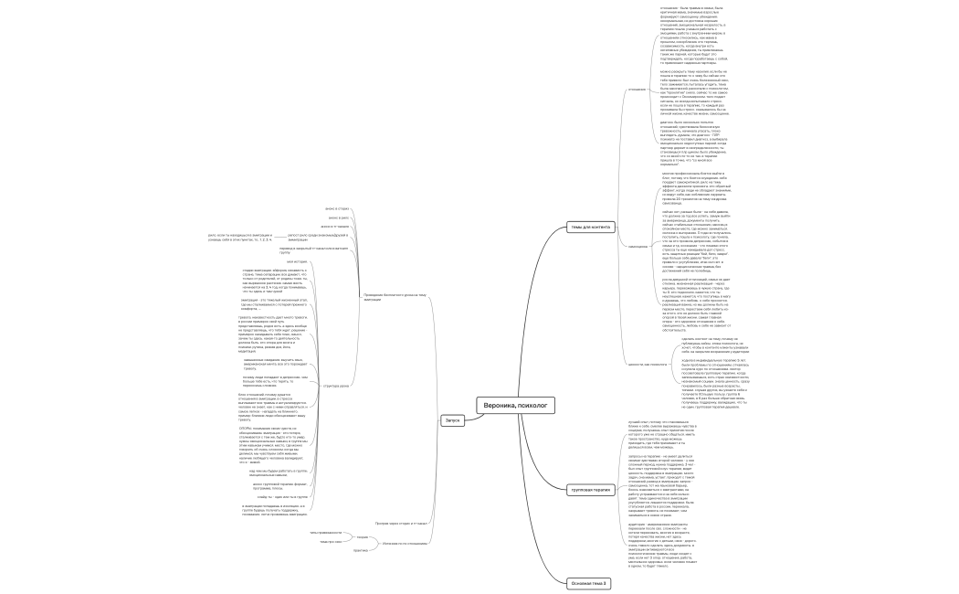 Вероника, психолог