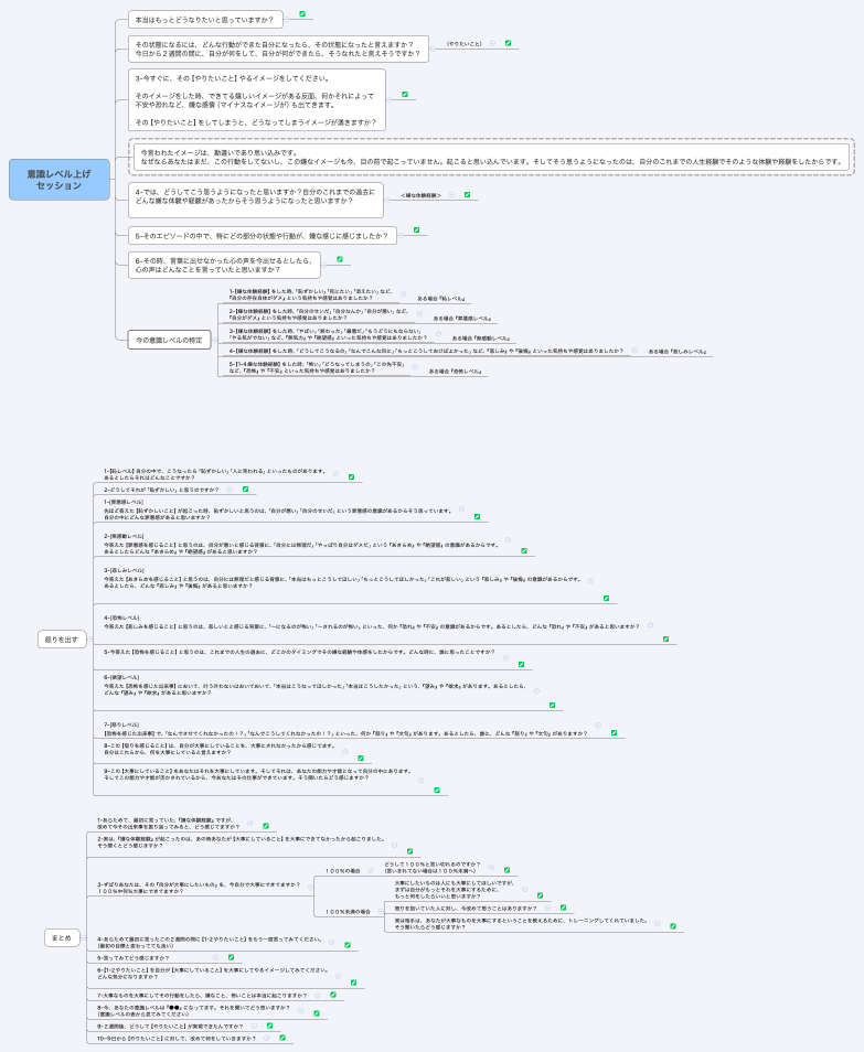 意識レベル上げ セッション