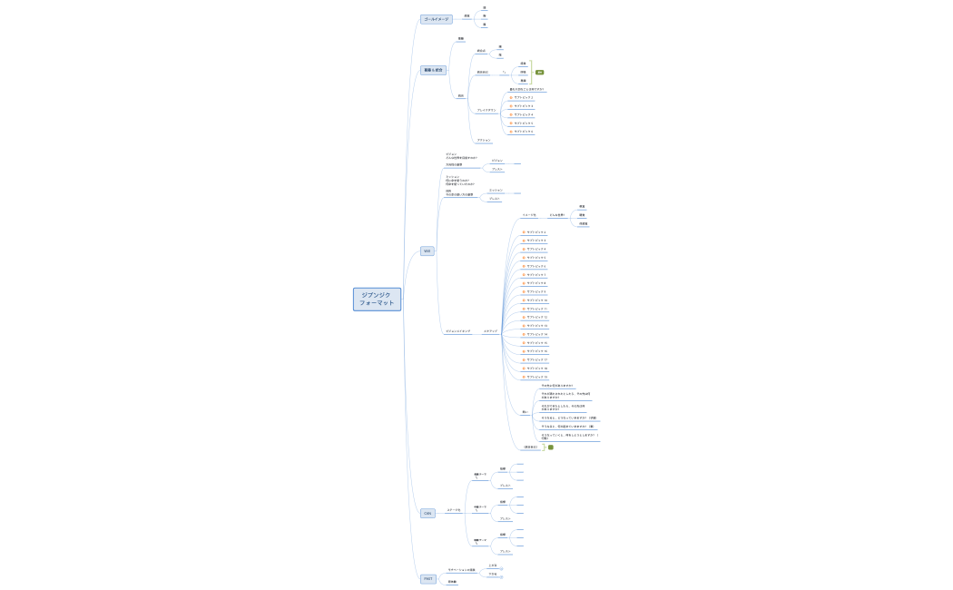 【マスタ】ジブンジク フォーマット.2021.6.6