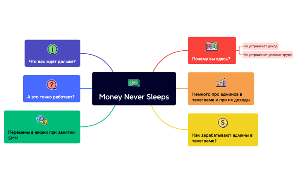 Без названия