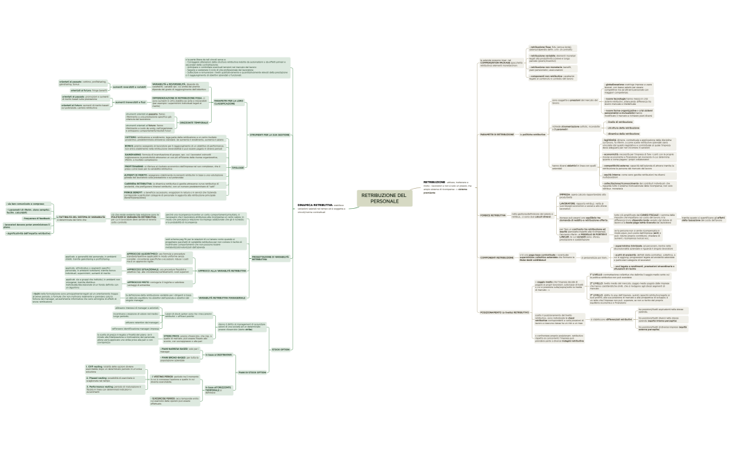 RETRIBUZIONE DEL PERSONALE