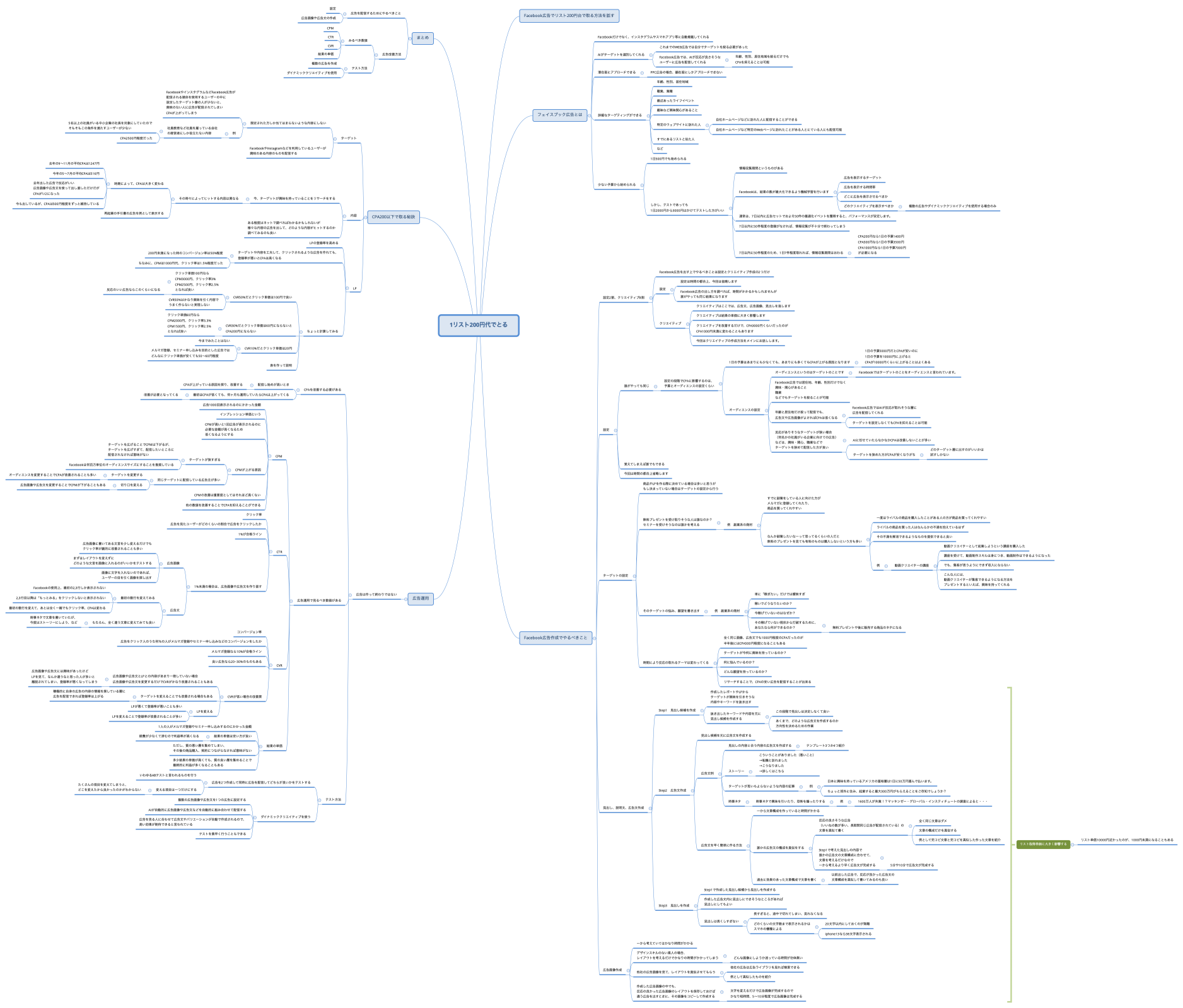 1リスト200円代でとる