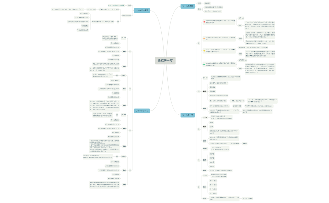 投稿テーマ案_0410