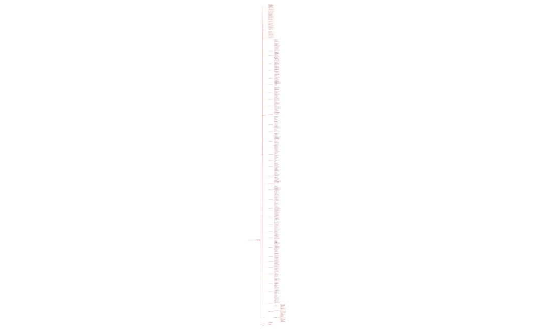 TikTok道場_１分動画小森案.xmind