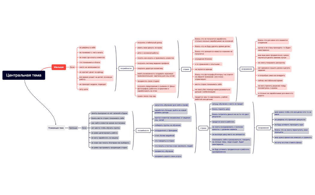 Без названия