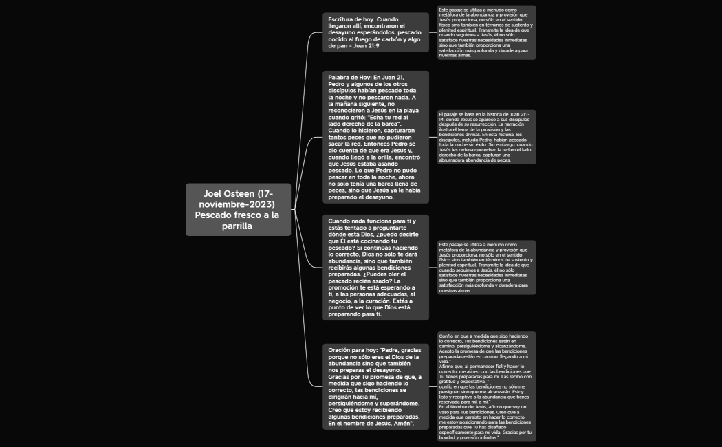 Joel Osteen (17-noviembre-2023) Pescado fresco a la parrilla 