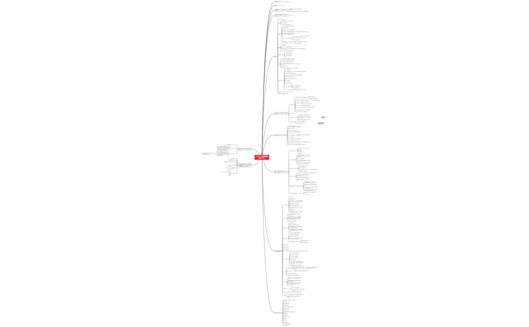 フランシスコ。アドバンス専用映画課題テンプレ