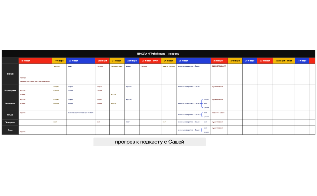 ШКОЛА ИГРЫ Январь - Февраль 