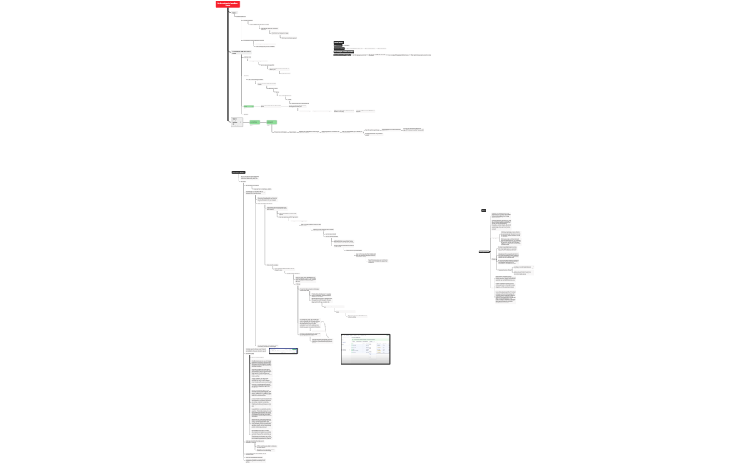 Hubcontracts Landing Page
