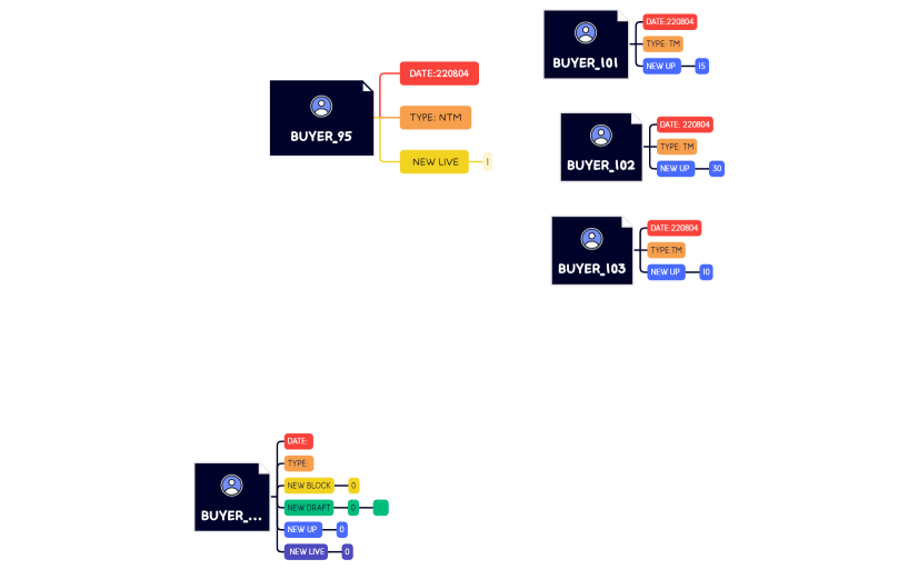 Daily_Report