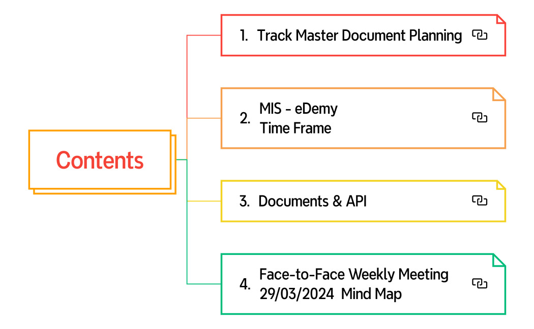 Track Master Document Planning_01042024_V02