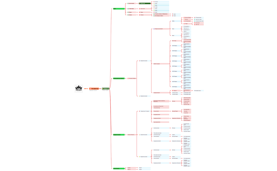 Мейрам киностудиясы