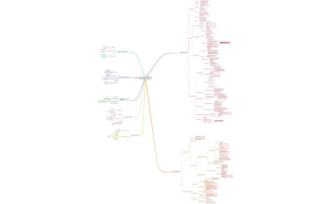 XÁC SUẤT THỐNG KÊ